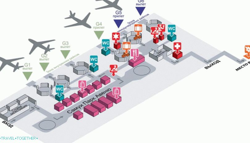 Samui Airport Scheme