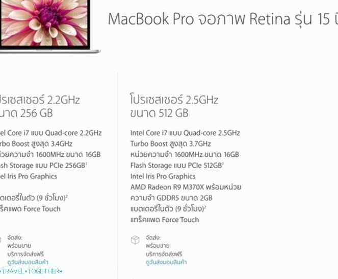 Cijena Macbook Pro 15 Retina