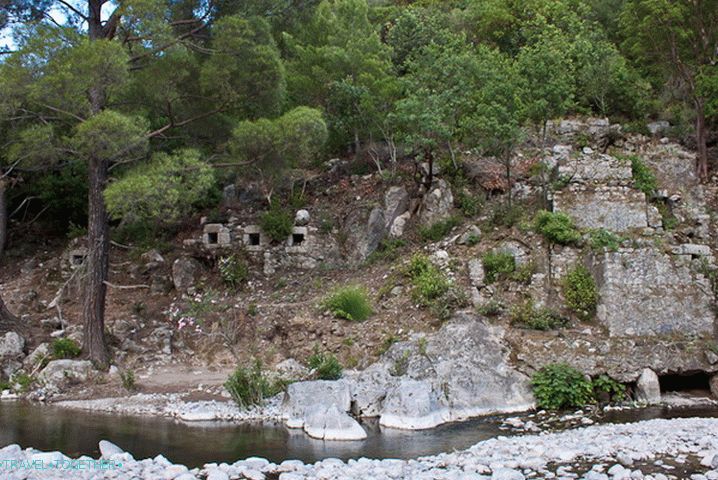 Grad Olympos na desnoj obali Ulupinara.
