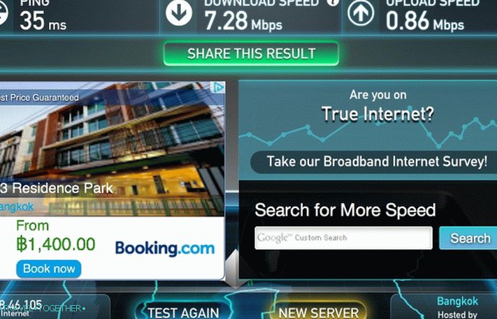 Brzina interneta u S3 Residence Parku