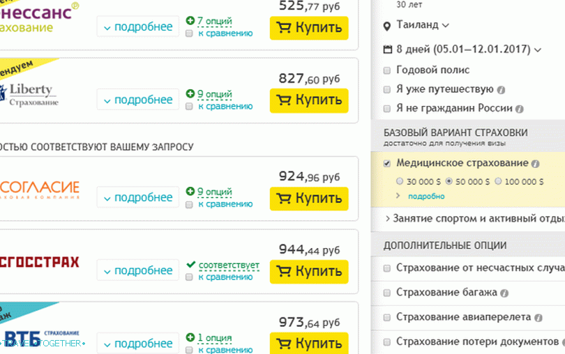 Cherehapa - putno osiguranje online