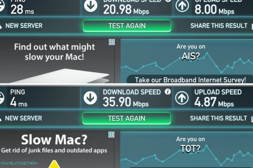 Wifi u sobi, WiFi na javnom mjestu