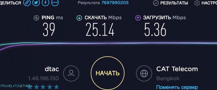 Brzina mobilnog Interneta u Tajlandu, događa se više
