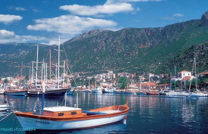 Vrijeme u Kemeru u svibnju 2020
