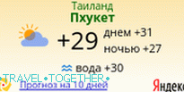 Yandeks.Pogoda