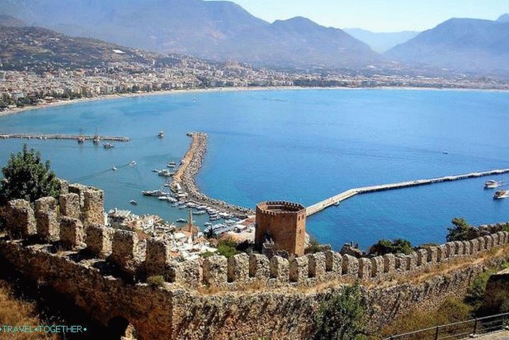 Vrijeme u Alanya u travnju, Tvrđava Alanja