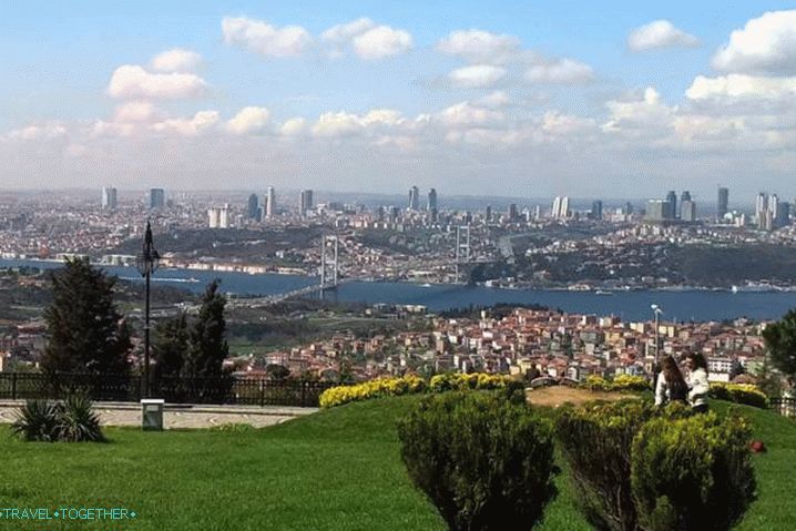 Istanbul, panorama grada