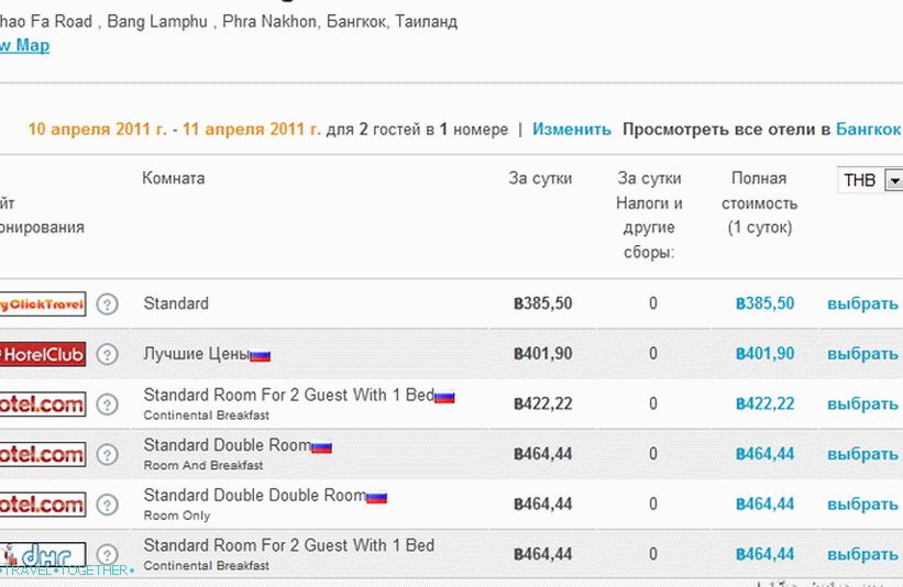 Cijena za određeni hotel u svim rezervacijskim sustavima