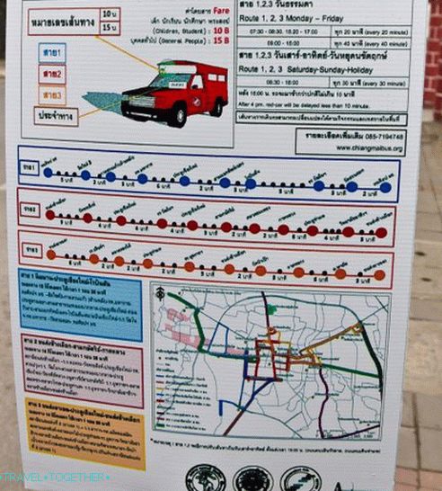 Songteo raspored i rute za Chiang Mai