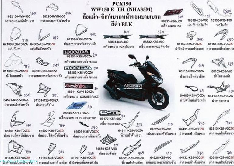 PCX plastične cene u Tajlandu